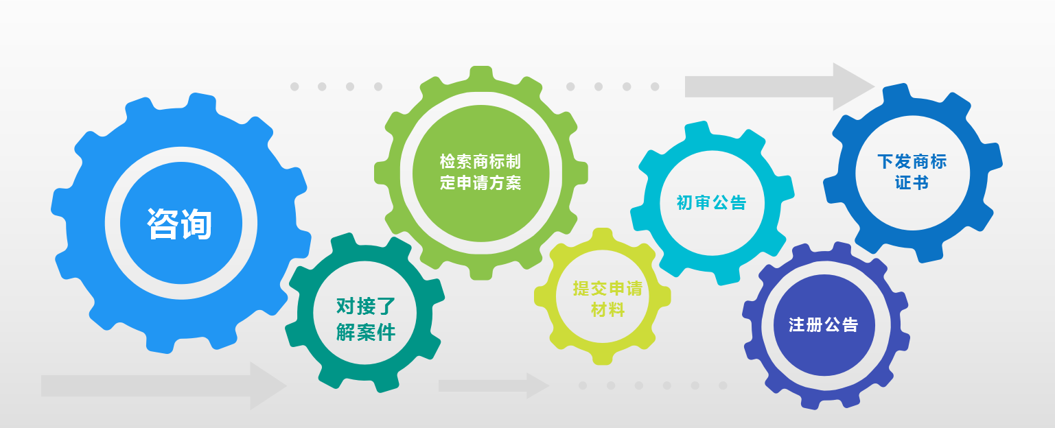 山東倪氏海天 專(zhuān)業(yè)人力資源管理賦能組織資產(chǎn)價(jià)值提升